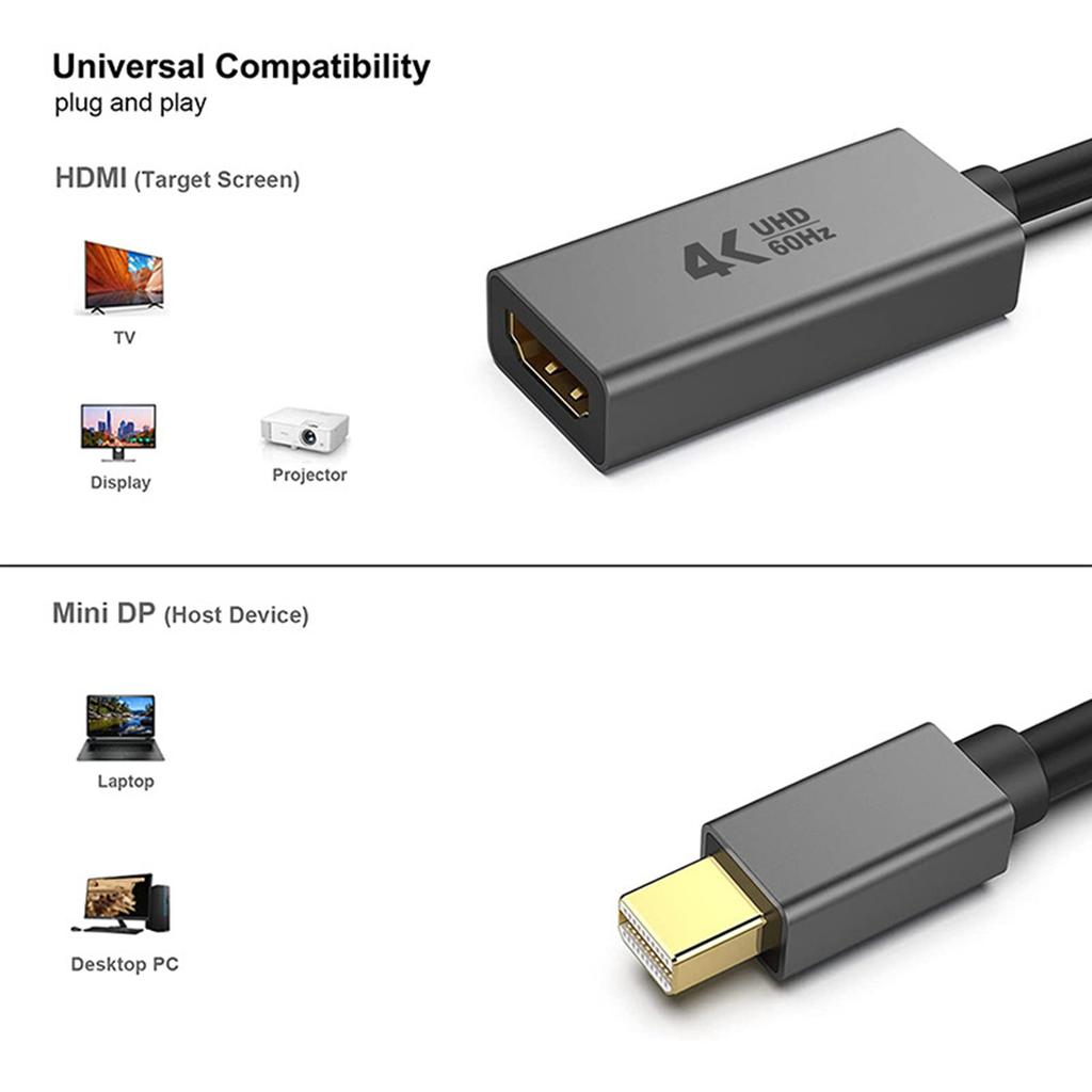 Компактные Mini DP на HDMI Конвертеры 4K Позолоченные Интерфейсы для Ноутбуков Офиса Домашнего Кинотеатра Долговечность для Длительного Использования