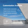 2CH 4G Dash Camera Car Black Box 1080P Dual Lens Recording With 4G GPS WiFi ADAS DMS BSD