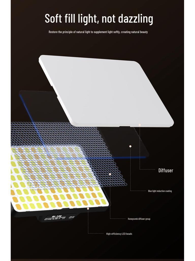 Прямая трансляция Заполняющий свет для подбородка для женщин: Осветляет лицо, разглаживает носогубные складки, подчеркивает линию подбородка