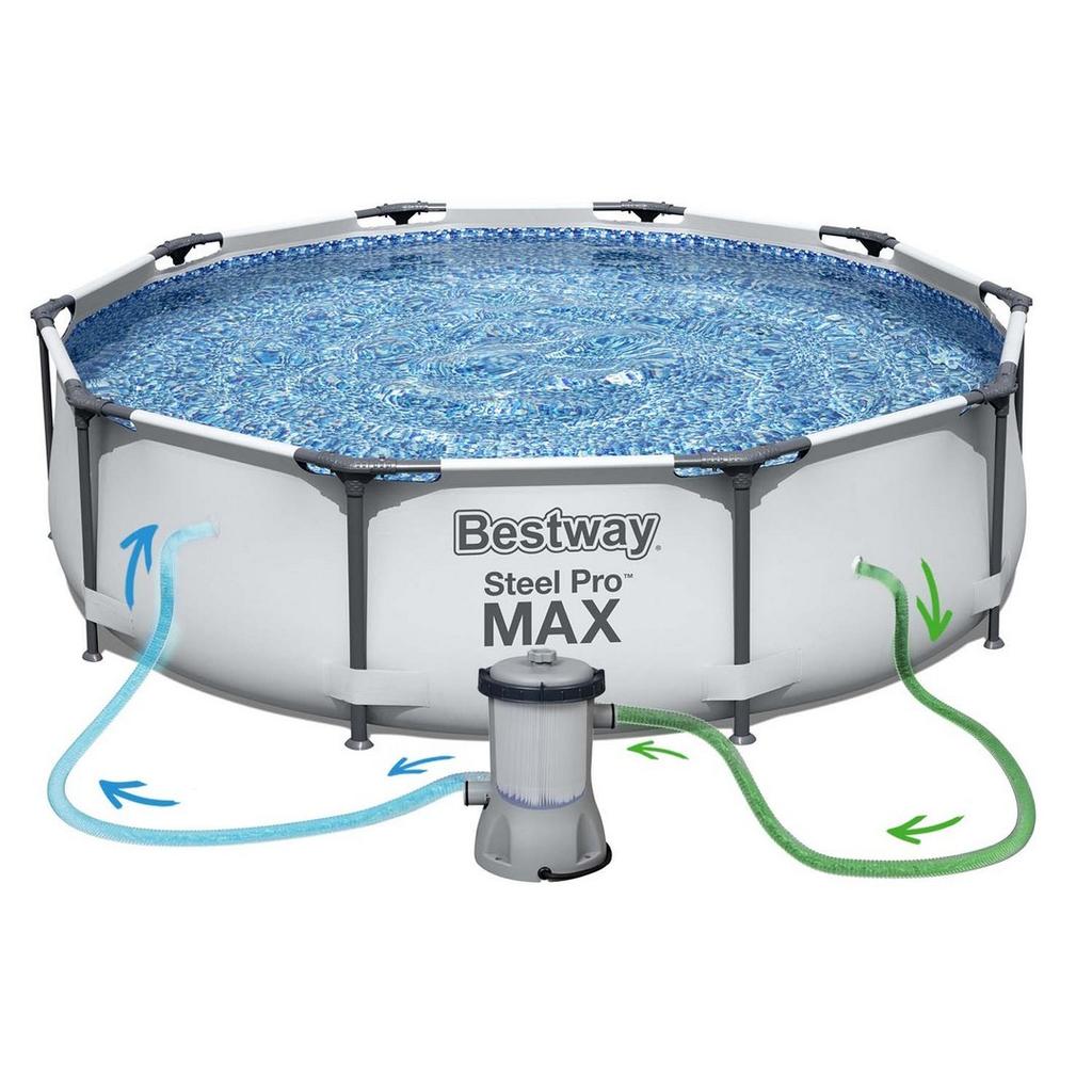 Basen Ogrodowy Stelażowy 366 X 76 Cm 16W1 Bestway 56416