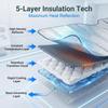 1 PC Foldable Windshield Sun Shade, Reflective Sun Protector for Front Window, Convenient to Stow Summer Accessories, Universal for Most Cars,