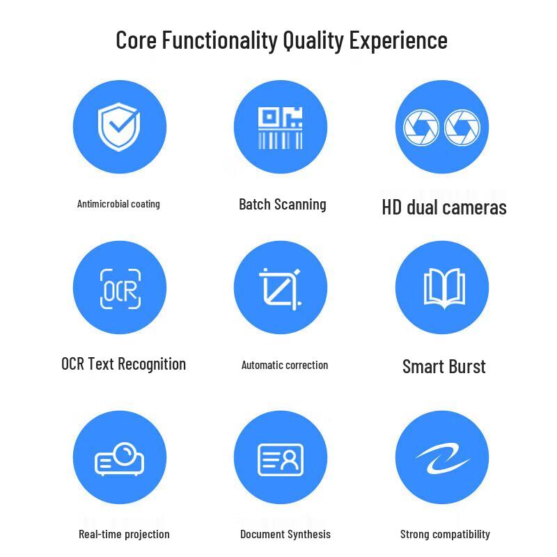 GEPAD GT-9802 A3 Document Camera & Barcode Scanner