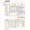 10 шт. DCMT3-2-SM DCMT11T308 SM DCMT32.52 Твердосплавные вставки для токарной обработки