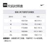 Nike Мужские беговые брюки Dri Fit Прибрежный синий FB8561-361