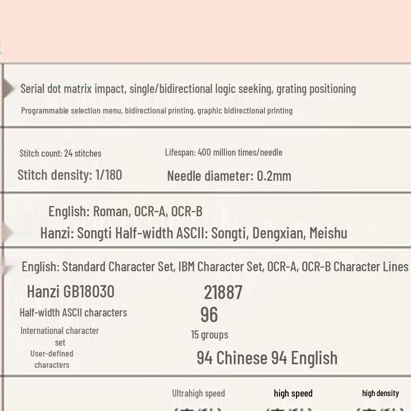 Dascom DS-2100II 24-игольный планшетный матричный принтер CN-разъем (адаптер в комплекте)
