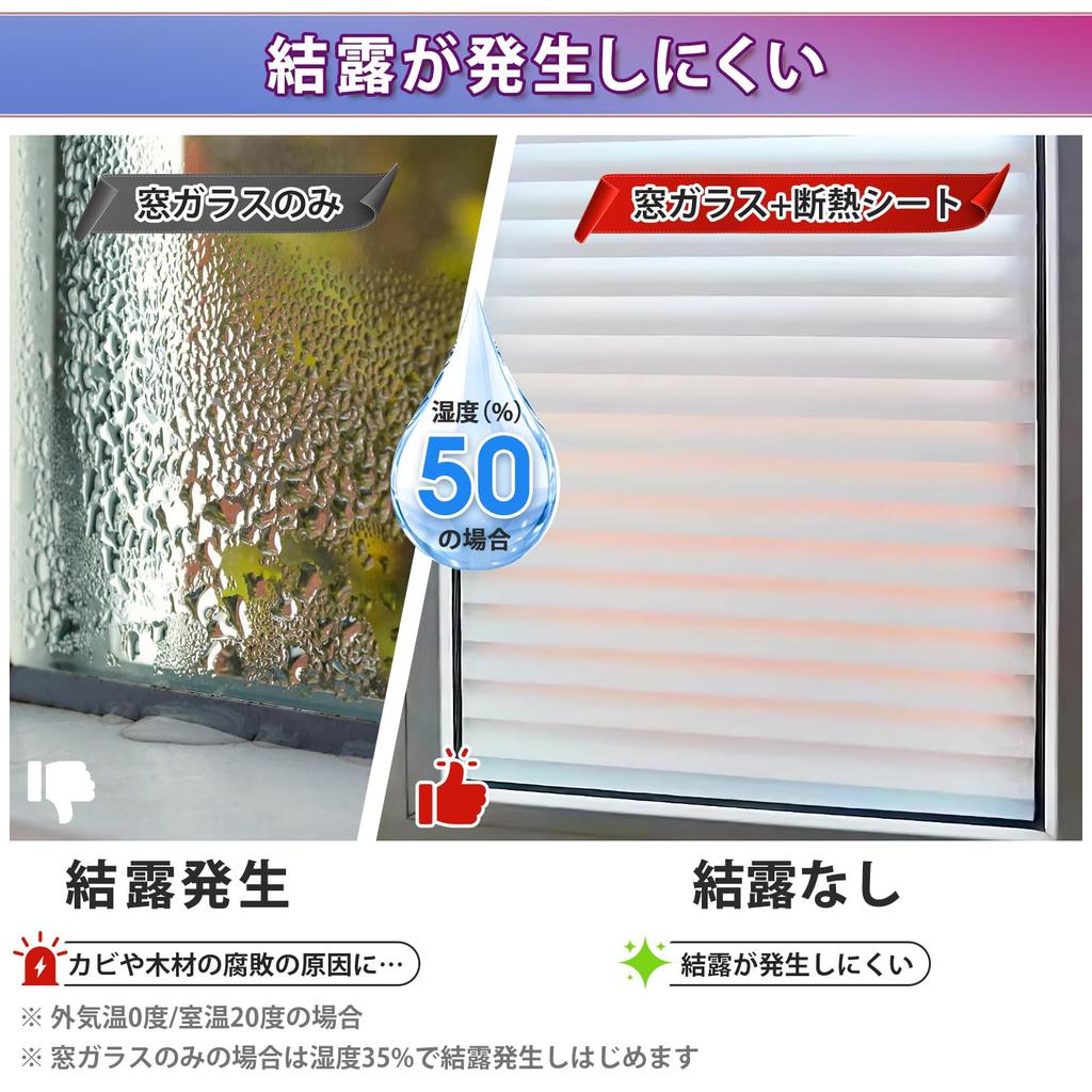 Coavas Window Blindfold Film Blindfold Sheet Shutter Window Film Sheet Window Insulation Cold Protection Sheet Window Cold Protection Наносится с водой