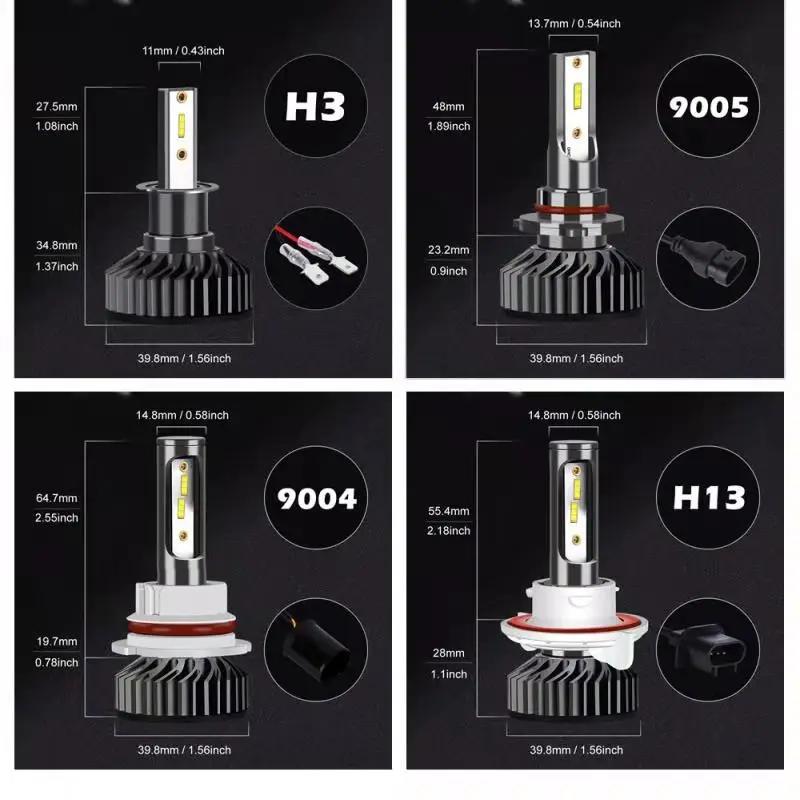 PANOVEHEL H1 H3 H4 H7 LED Canbus 130W 120000LM H8 H11 HB3 9005 HB4 9006 Светодиодные фары Автомобильные лампы 6000K