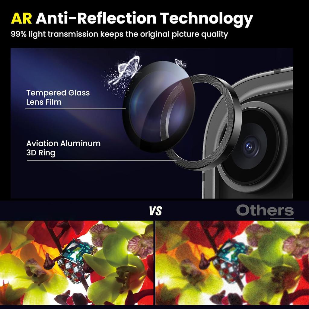 Титановое закаленное стекло Защитная крышка для объектива камеры Для iPhone 16 15 Pro Max 14 Plus 13 Mini 12 11 15Pro 14Pro Аксессуары для телефона