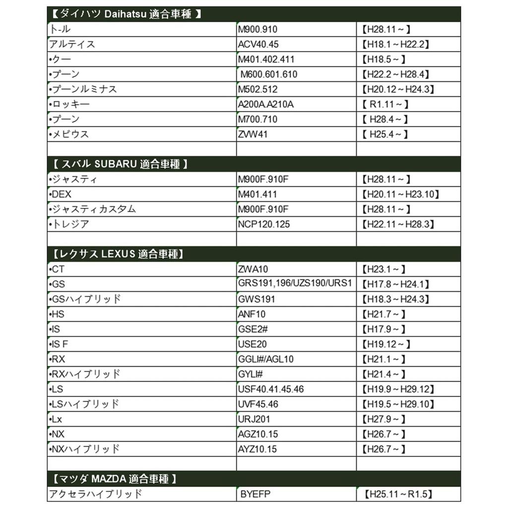 Safego Фильтр кондиционера Toyota, Фильтр кондиционера Aqua, Сменный фильтр, Антибактериальный, Устойчивый к плесени,
