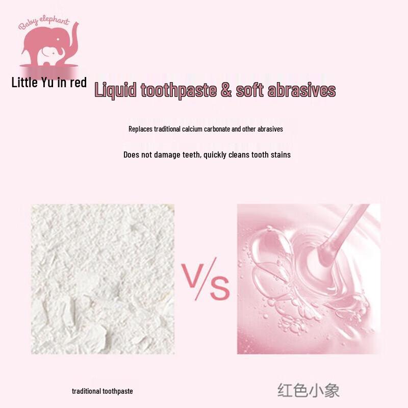 Детская зубная паста Red Elephant с ксилитом против кариеса - Клубничное мороженое (Низкое содержание фтора, 2x170г)