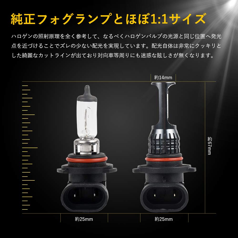 MAZERO Fog Lamp HB4 HB3 9006 9005 LED Fog Lemon