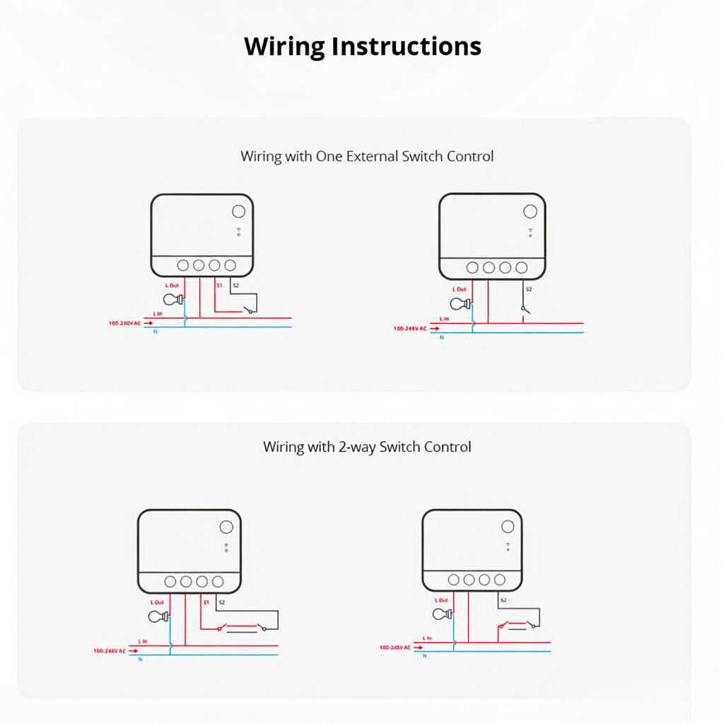 SONOFF ZBMINIL2 ZigBee Smart Switch L2 Single Fire Dual Control Intelligent Pass Through Module Mobile Remote Voice Control Switch 6A 1440W Bi Direct