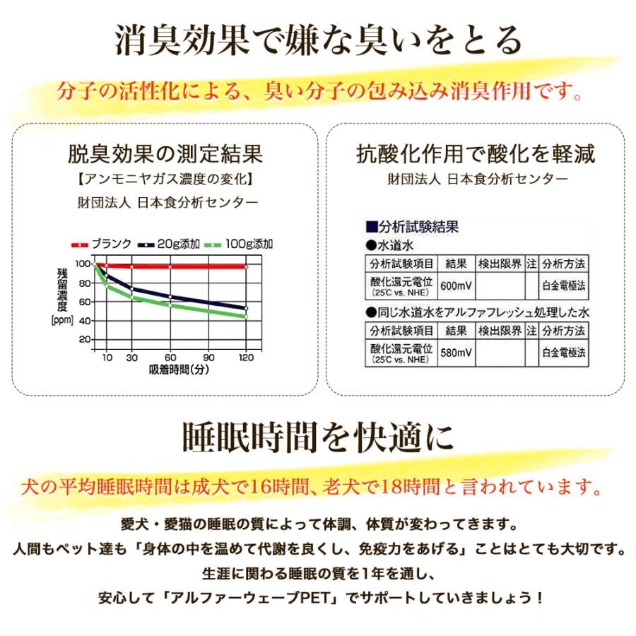 Высокоуровневый инфракрасный теплый коврик Wave L для собак средних и крупных пород "Alpha PET" для здоровья домашних животных (Защита от холода, согревание, обслуживание, уход)