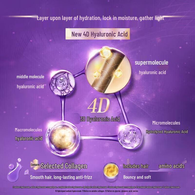 Lux Moisturizing Anti-Dandruff Shampoo