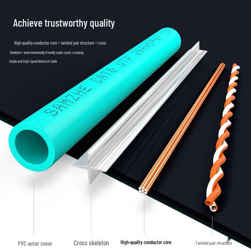 SAMZHE CAT6 Gigabit UTP Ethernet Patch Cable