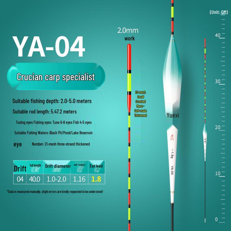 Прочный, водостойкий поплавок для ловли карпа: Универсальная мягкая вершинка для малых спиннингов для скалистой рыбалки