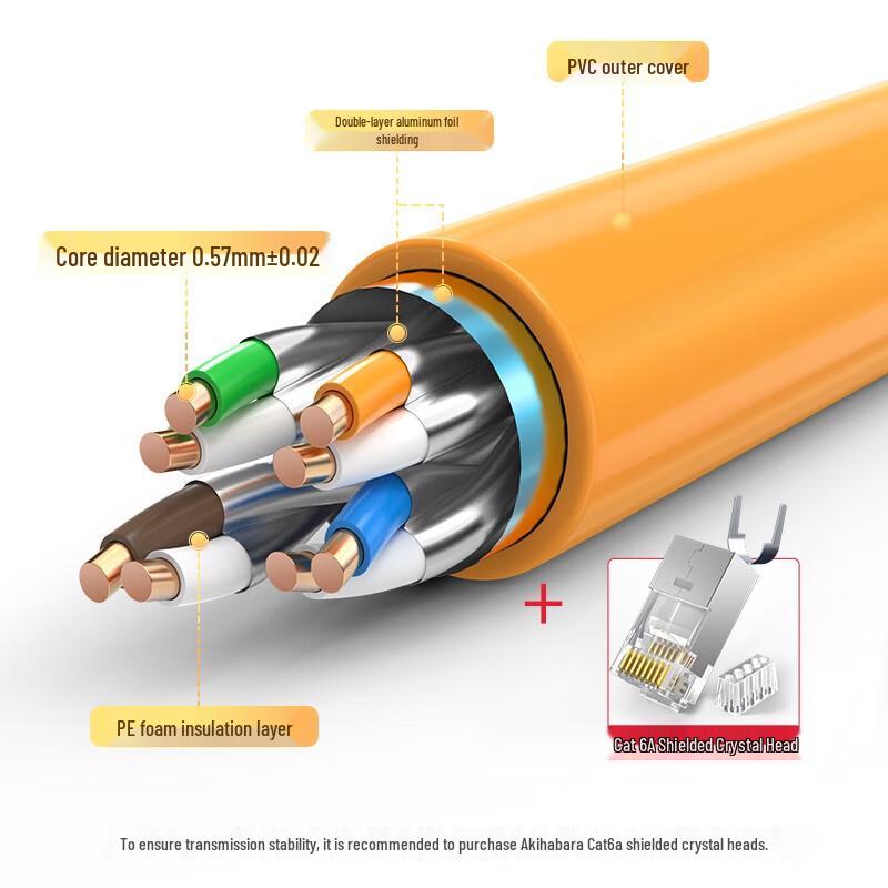 CHOSEAL Двойной экранированный Ethernet-кабель Cat6A