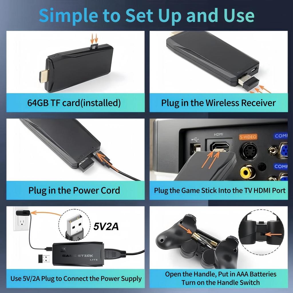 Беспроводная ретро-игровая консоль M8 с 40 000 встроенных классических игр, выход 4K HDMI на ТВ, два беспроводных контроллера 2.4G, 64G ностальгический игровой стик