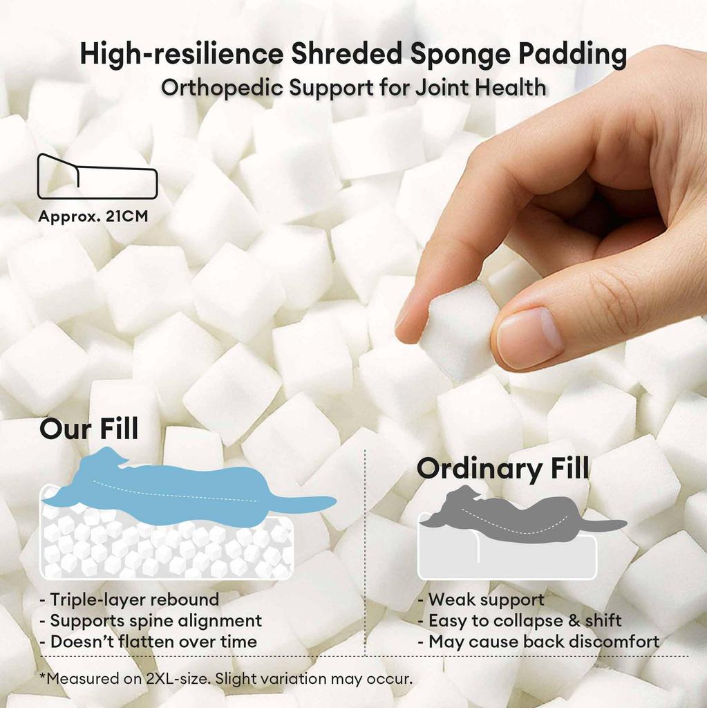 Большой лежак для собак «Четыре сезона» - Съемный, моющийся коврик для питомца с наполнителем из измельченного поролона