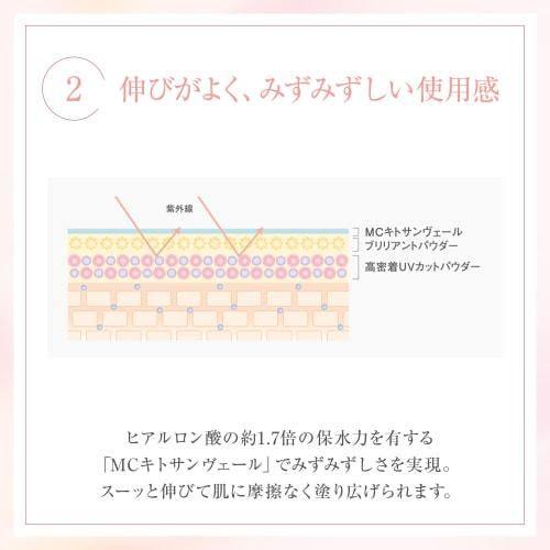 ACSEINE Super Sunshield Bright Fit SPF50+/PA++++ (Sunscreen Emulsion) 40g