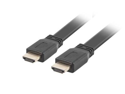 Аксессуары для аудио и видео – HDMI-кабели и адаптеры