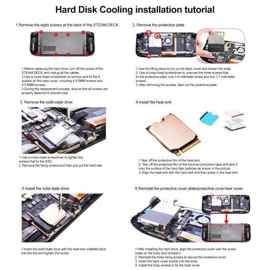 1Pc/Set Copper Heatsink Kit with Thermal Conductive Adhesive Tape Screw Tools