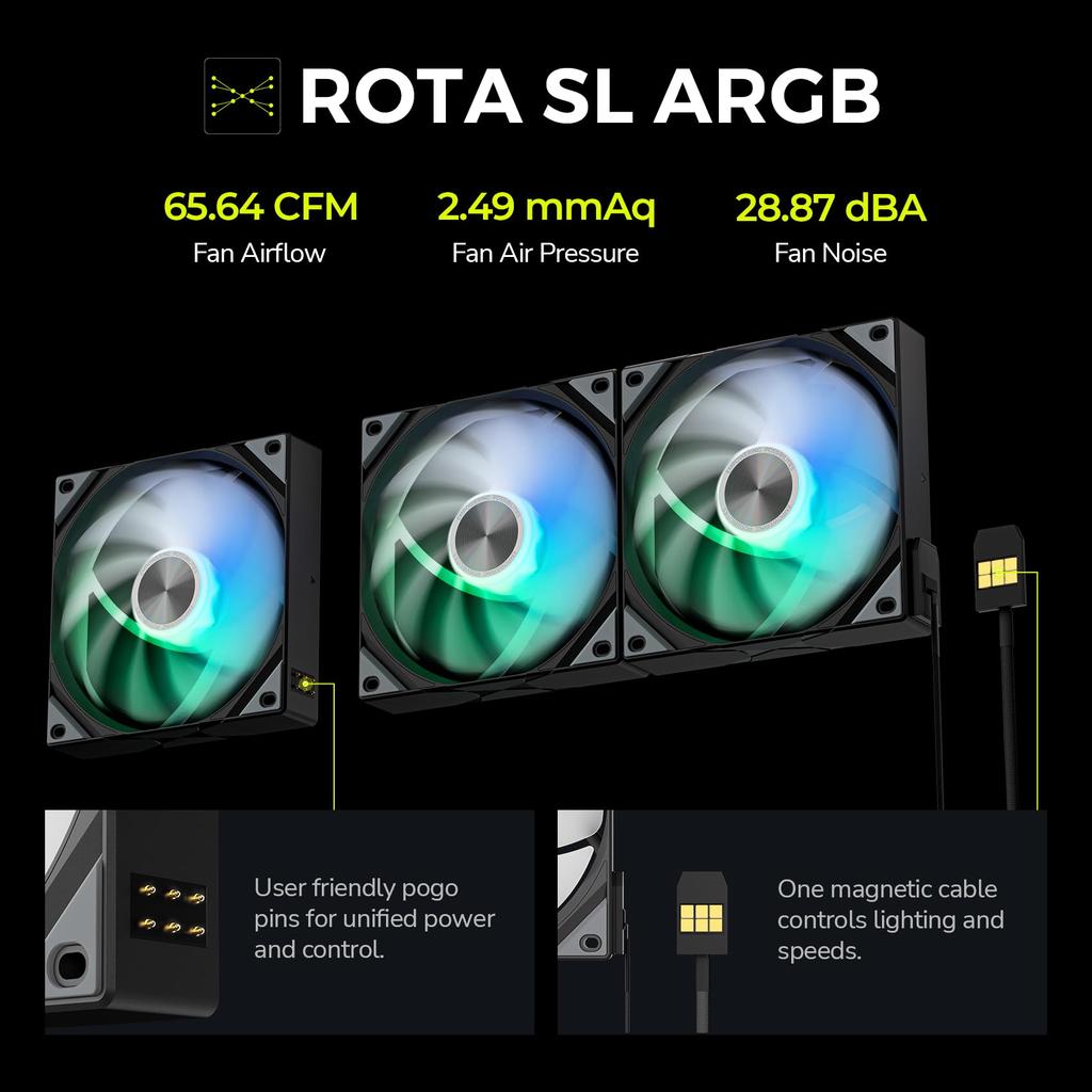 TRYX Silent PC Case Fans x ROTA SL ARGB 120 Series with ARGB Black Domestic (120mm 3) 3-Pack LEDs, [Authorized Distributor] F-R120A-AM3M-G0K