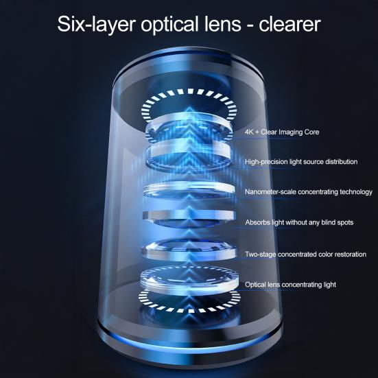 50W LED Logo GOBO Projector Light IP67 Waterproof Advertising Light with Remote Control Rotational Welcome Sign Projector