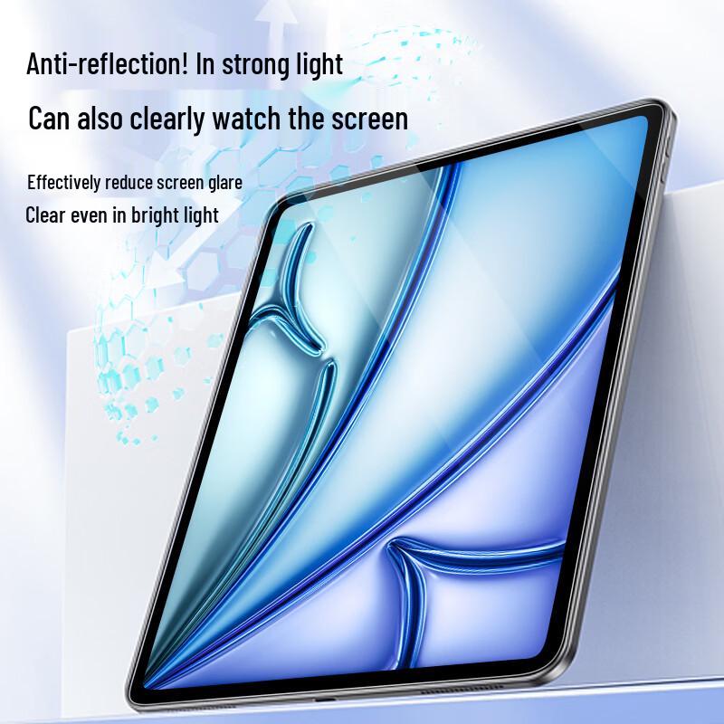MOLIJIA HD Антибликовый Защитный Экран для iPad