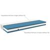 Matelas enfant mousse maintien du dos 18 x 120 x 180 cm - fermeté 5/7