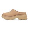 UGG Женские сабо New Heights Clog Sand 1152731-SAN