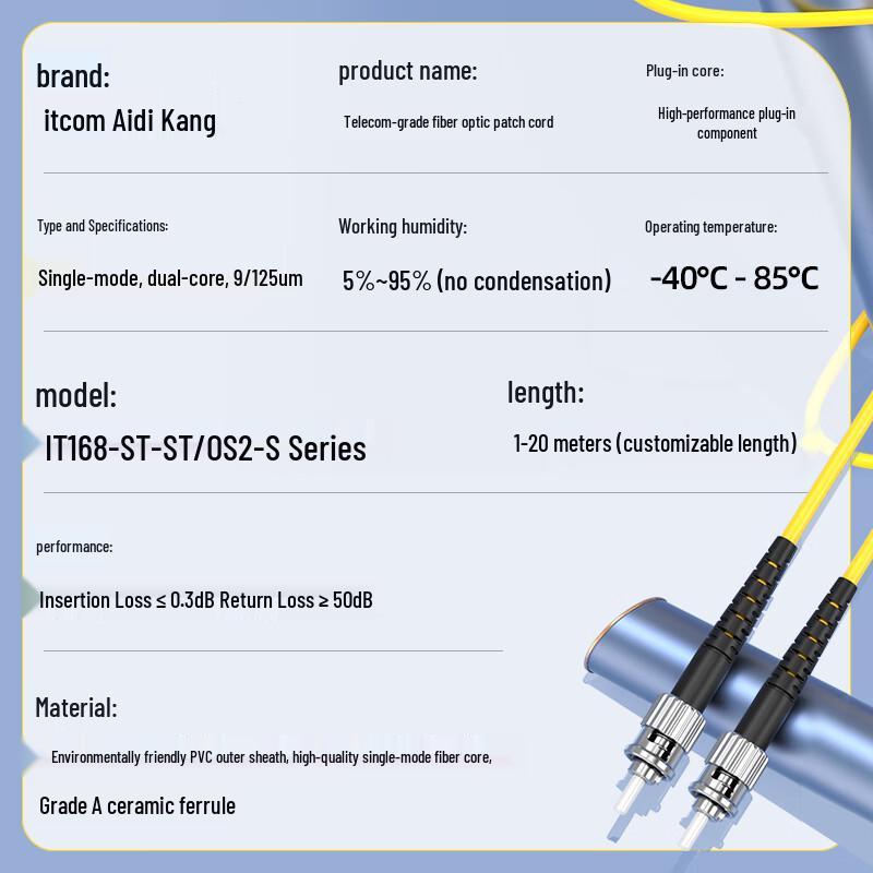 ITCOM Telecom Grade Singlemode Duplex FC-FC Fiber Optic Patch Cord