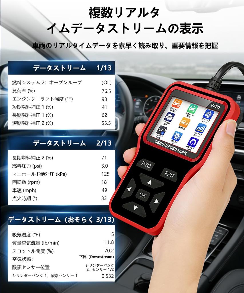 OBD2 Diagnostic OBD2 Fault Diagnostic Automotive Diagnostic Tool Code Upgraded Automotive Diagnostic Tool with Engine Warning Emissions Inspection