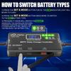 MPPT 10A 12V Контроллер заряда солнечных батарей с ЖК-дисплеем, Контроллер заряда от солнечной панели с выходом Type-C и USB для солнечной панели