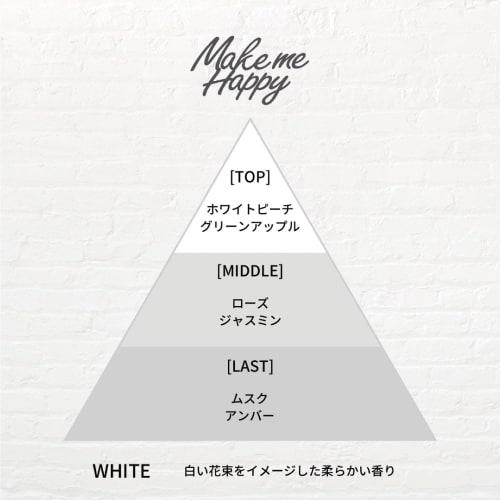 CANMAKE Туалетная вода Make Me Happy БЕЛАЯ 8 мл (х 1)