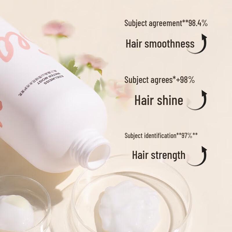 Seagilon Edelweiss Moisturizing Hair Conditioner