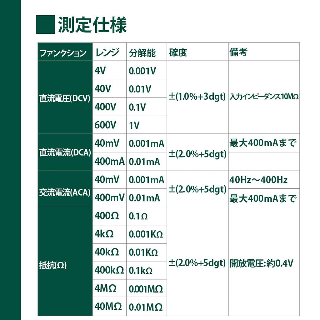 ELPA Цифровой Электрический Светодиодный Мультитестер, Напряжение, Инструмент, Проверка, M-09FBM