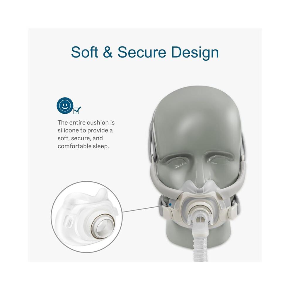 Replacement Cushion for  AirFit F40 Full Face Cushion Silicone Nose Tip Ventilator Mouth and Nose Mask Medium
