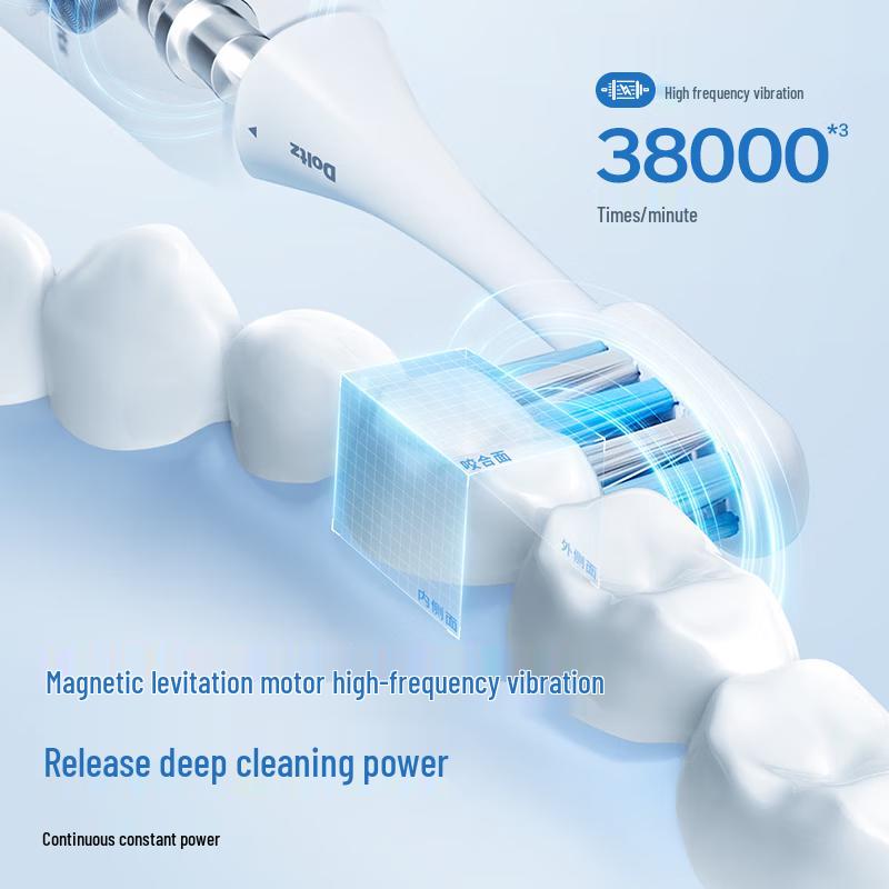 Panasonic Sonic Electric Toothbrush EW-DC02-W CN plug (adapter included)