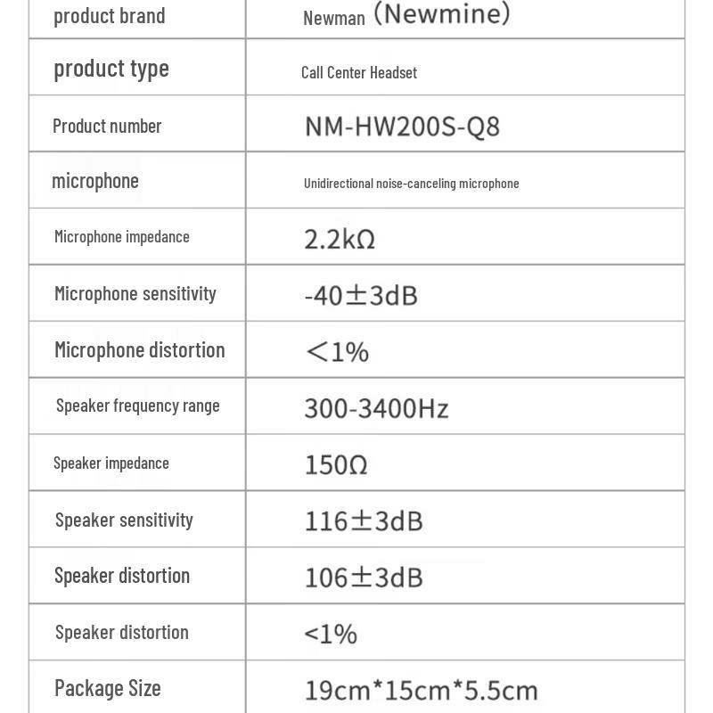 Newman NM-HW200S-Q8 Single-Ear Call Center Headset (CN version)