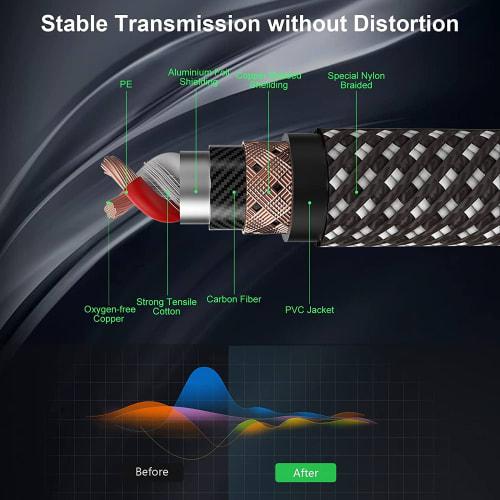 FIBBR XLR Cable Pack, Nylon Braided XLR Male To Female Heavy-Duty Balanced Microphone Cord Compatible with Preamps, Speaker Systems, and More (1M, 1 C