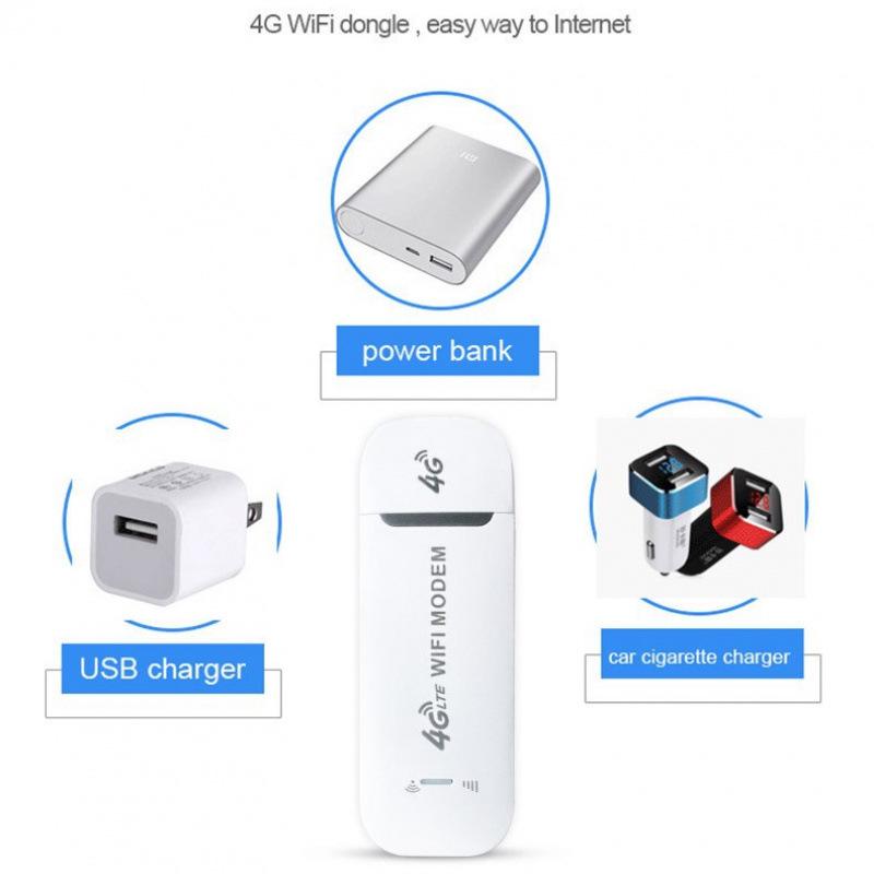 Портативный USB WiFi модем 4G High-Speed 150 Мбит/с для дома и автомобиля