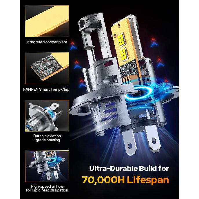FAHREN H4/9003 Bulbs 60000LM 1200% Brightness, Super & Brightest, 6500 Cool White H4 Fog Light, Mini Size No Adapter Needed, Pack Of 2 IP68