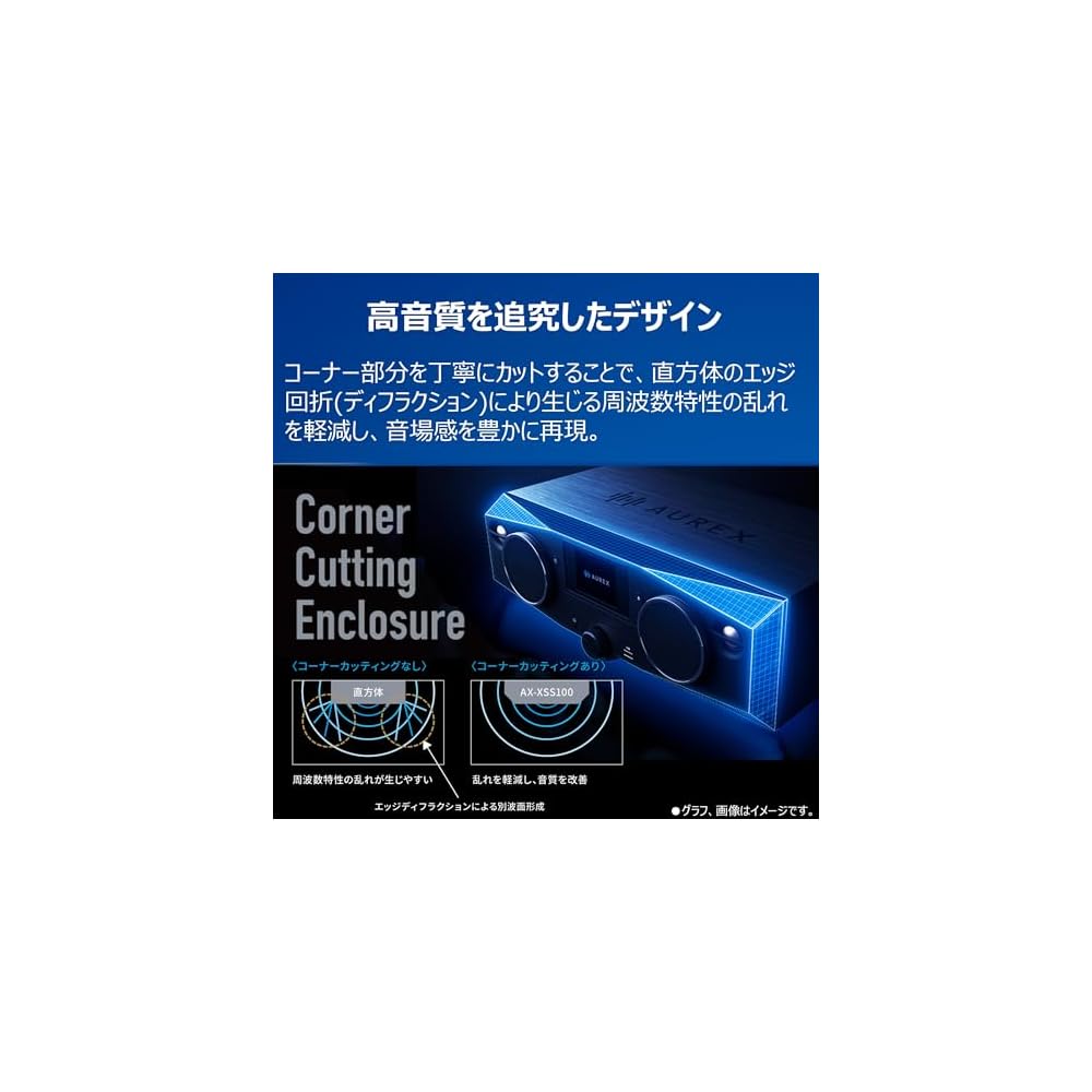 Беспроводная CD/FM-акустическая система Toshiba AUREX AX-XSS100 Черная, Bluetooth, Компактный дизайн