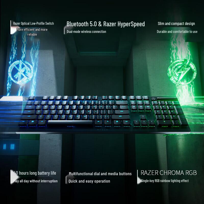 Беспроводная низкопрофильная оптико-механическая клавиатура Razer DeathStalker V2 Pro