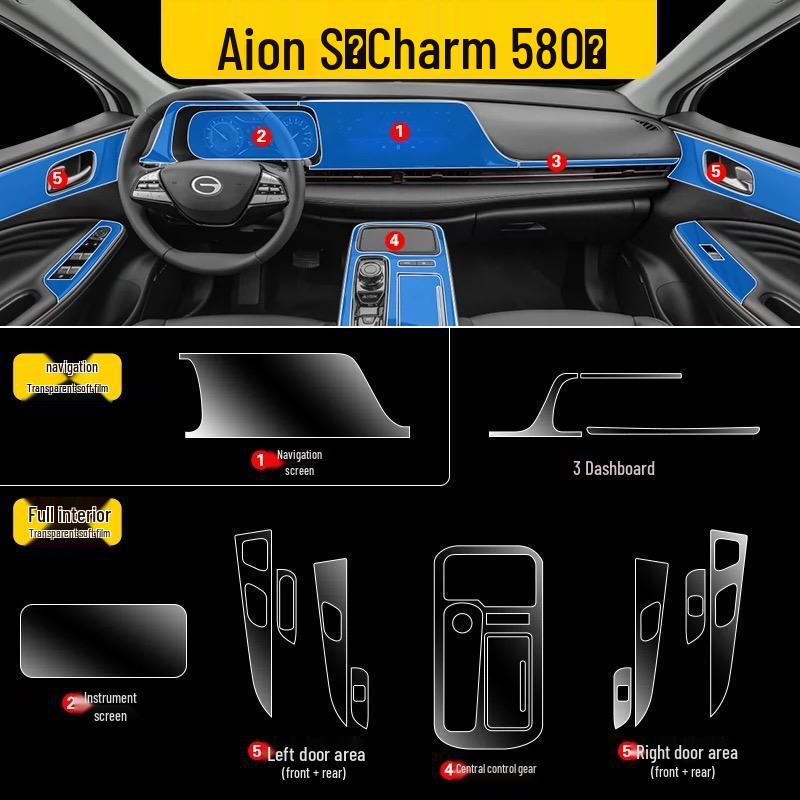 Прозрачная ТПУ пленка для интерьера для GAC Aion V Plus 2021-2025, консоль и дверные панели