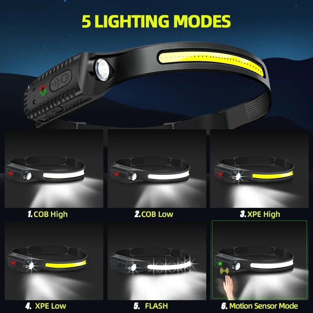 Индукционный налобный фонарь COB LED Сенсорный налобный фонарь Фонарик со встроенным аккумулятором USB Перезаряжаемый налобный фонарь 5 режимов освещения Фара