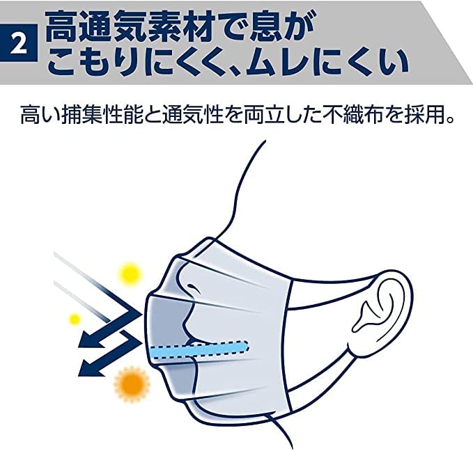 [Eleair] Набор из 4 масок Daio Paper, сделано в Японии, нетканый материал, легко дышать, предотвращает распространение вирусов, маска Hyper Block, освежает