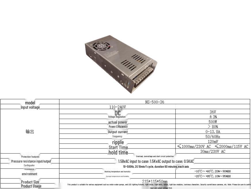 36V 500W Industrial Motor Control & Monitoring Power Supply