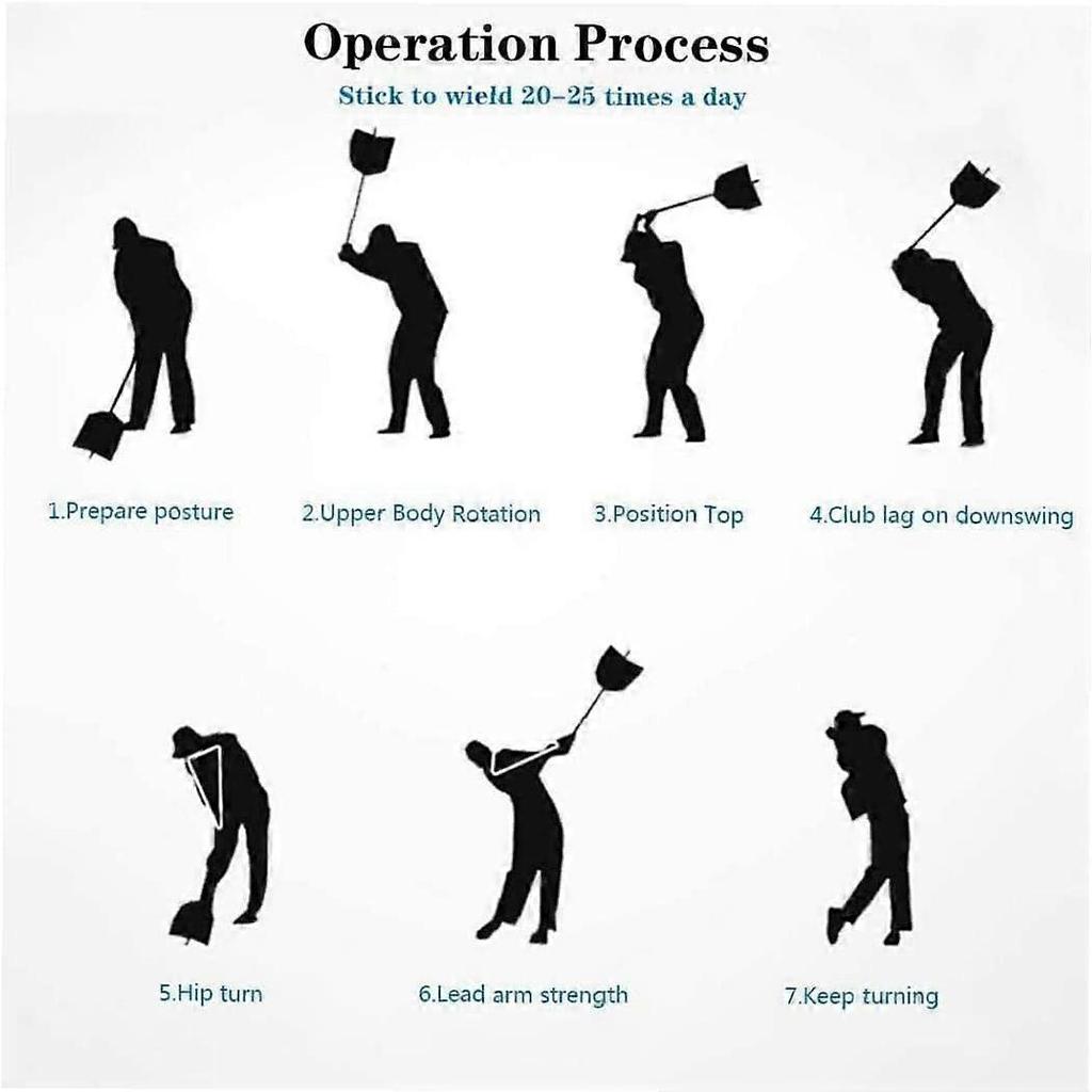 Golf Swing Training Aid Fan Golf Fan Trainer Golf Power Resistance Trainer Golf Power Swing Fan White1pcs)